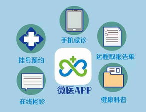 26万医生汇聚 医疗器械互联网信息服务如何重塑医疗生态