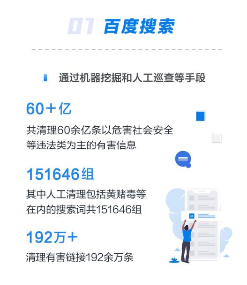 打击违规广告不手软 前三季度拒批近20亿条医疗器械互联网信息服务的启示