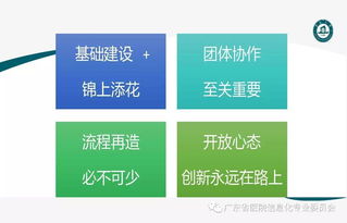 融合创新，智联未来 互联网环境下的医疗服务与医疗器械信息服务新实践