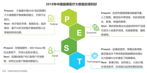 IIEC路演汇聚创新力量 互联网+医疗健康专场即将启幕，聚焦医疗器械信息服务升级